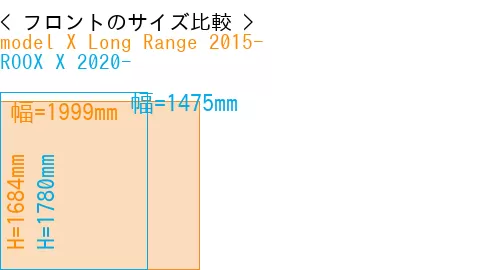 #model X Long Range 2015- + ROOX X 2020-